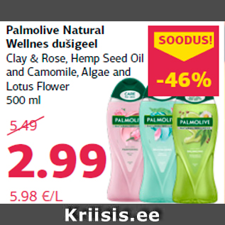 Allahindlus - Palmolive Natural Wellnes dušigeel