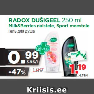 Allahindlus - RADOX DUŠIGEEL 250 ml