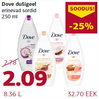 Allahindlus - Dove dušigeel erinevad sordid 250 ml