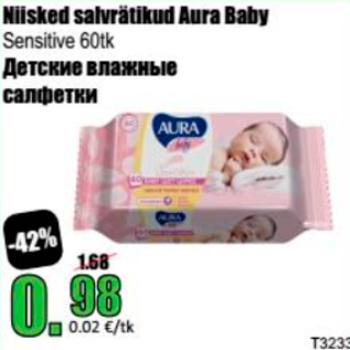 Allahindlus - Niiksed salvrätikud Aura Baby