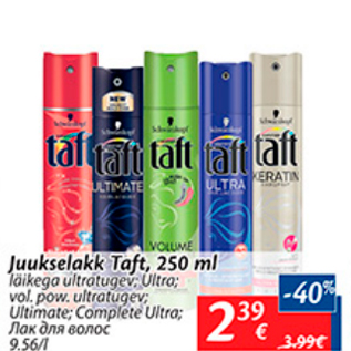 Allahindlus - Juukselakk Taff, 250 ml