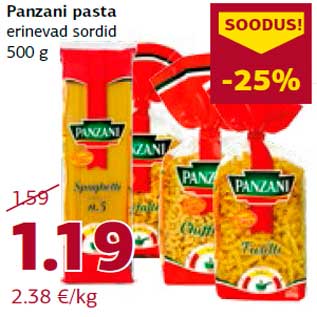 Allahindlus - Panzani pasta