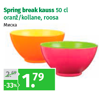 Allahindlus - Spring break kauss