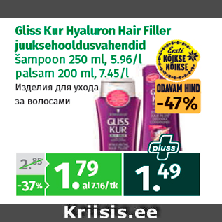 Allahindlus - Gliss Kur Hyaluron Hair Filler juuksehooldusvahendid