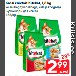 Allahindlus - Kassi kuivtoit Kitekat, 1,8 kg