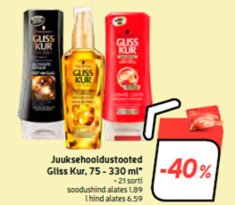 Juuksehooldustooted Gliss Kur, 75 - 330 ml* -40%