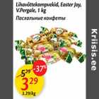 Allahindlus - Lihavõttekompvekid, Easter Joy, V.Pergale