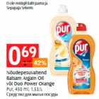 Nõudepesuvahend Balsam Argain Oil või Duo Power Orange