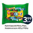 Kommiassortii Minis, Mars