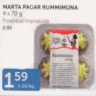 MARTA PAGAR RUMMIMUNA