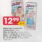 Mähkmed Comfort Fit