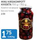 Minu kirsikonpott