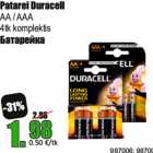 Patarei Duracell