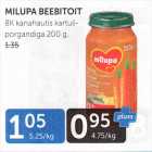 MILURA BEEBITOIT