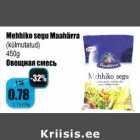 Allahindlus - Mehhiko segu Maahärra 