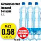 Allahindlus - Karboniseeritud
lauavesi
Bonaqua
1,5L