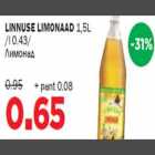 Allahindlus - LINNUSE LIMONAAD