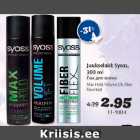 Allahindlus - Juukselakk Syoss 300 ml