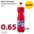 Allahindlus - Gutta limonaad vaarika-mustsõstra 1,5 L