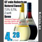 Allahindlus - GT vein Robertson
Natural Sweet