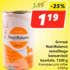 Allahindlus - Grrreat
NutriBalance
veiselihaga
konservtoit
koertele, 1240 g