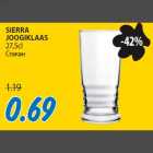 Allahindlus - SIERRA JOOGIKLAAS 27,5cl