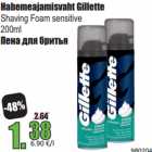 Habemeajamisvaht Gillette
