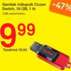 Allahindlus - Sandisk mälupulk Cruzer Switch