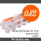 Munad Pld Farmer, M, 10 tk