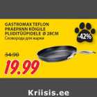 GASTROMAX TEFLON
PRAEPANN KÕIGILE
PLIIDITÜÜPIDELE Ø 28CM