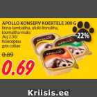 Allahindlus - APOLLO KONSERV KOERTELE 300 G