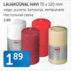 LAUAKÜÜNAL HAVI 70 X 120 MM