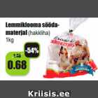 Allahindlus - Lemmiklooma söödamaterjal (hakkliha) 1 kg