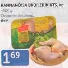 Allahindlus - RANNAMÕISA BROILERIKINTS, kg