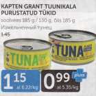 KAPTEN GRANT TUUNIKALA PURUSTATUD TÜKID