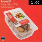 Kanapallid