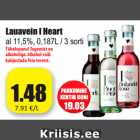 Allahindlus - Lauavein I Heart