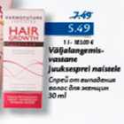 Allahindlus - Väljalangemisvastane juuksesprel naistele 30 ml