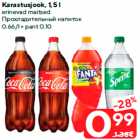 Karastusjook, 1,5 l

