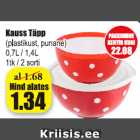 Kauss Täpp