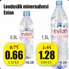 Allahindlus - Looduslik mineraalvesi Evian