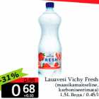 Allahindlus - Lauavesi Vichy Fresh
 