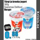 Türgi ja kreeka jogurt 