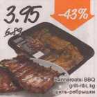 Allahindlus - Rannarootsi BBQ grill-ribi, kg