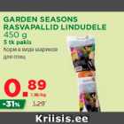 Allahindlus - GARDEN SEASONS
RASVAPALLID LINDUDELE