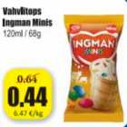 Vahvlitops Ingman Minis
