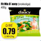 Fit Mix D´aucy 