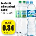 Магазин:Grossi,Скидка:Природная минеральная вода Akvile