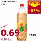 Allahindlus - Lotte limonaad
1,5 L