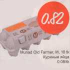 Munad Old Farmer, M, 10 tk